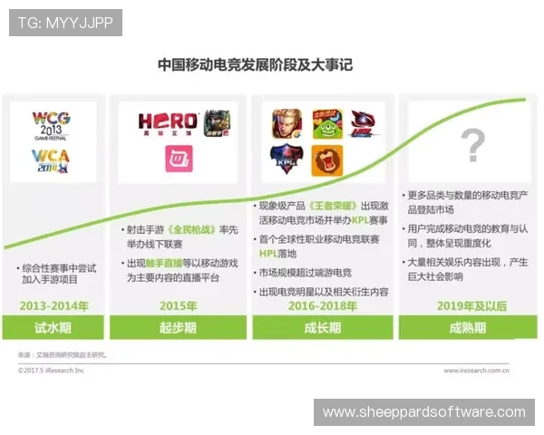 浩瀚体育官方首页帮助用户快速找到感兴趣的体育赛事信息