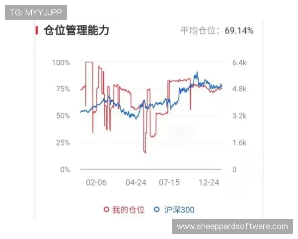 掌握世界杯冠军竞猜足彩的关键技巧实现稳健盈利的实用指南